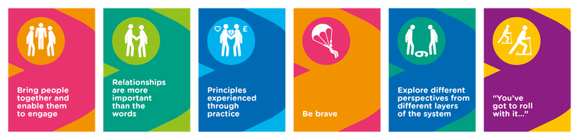 Culture Change. Together, We Can. – Hayley Lever 1 GreaterManchester