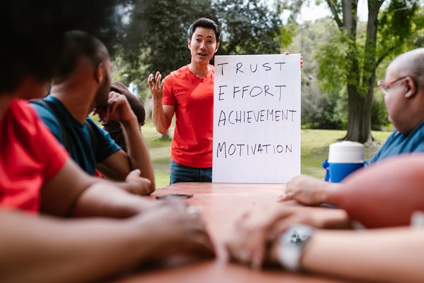 team building for organizational change management ocm