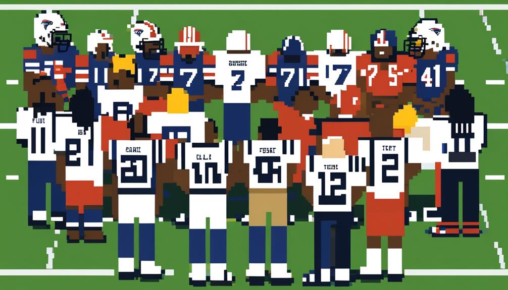 improving teamwork and synergy