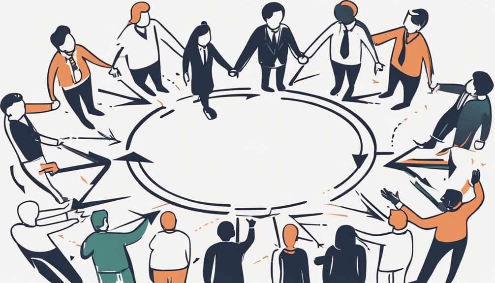 effective communication in leadership