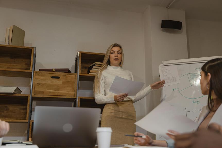 influencing remote team dynamics