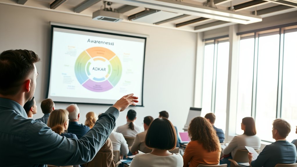 adkar model for healthcare change