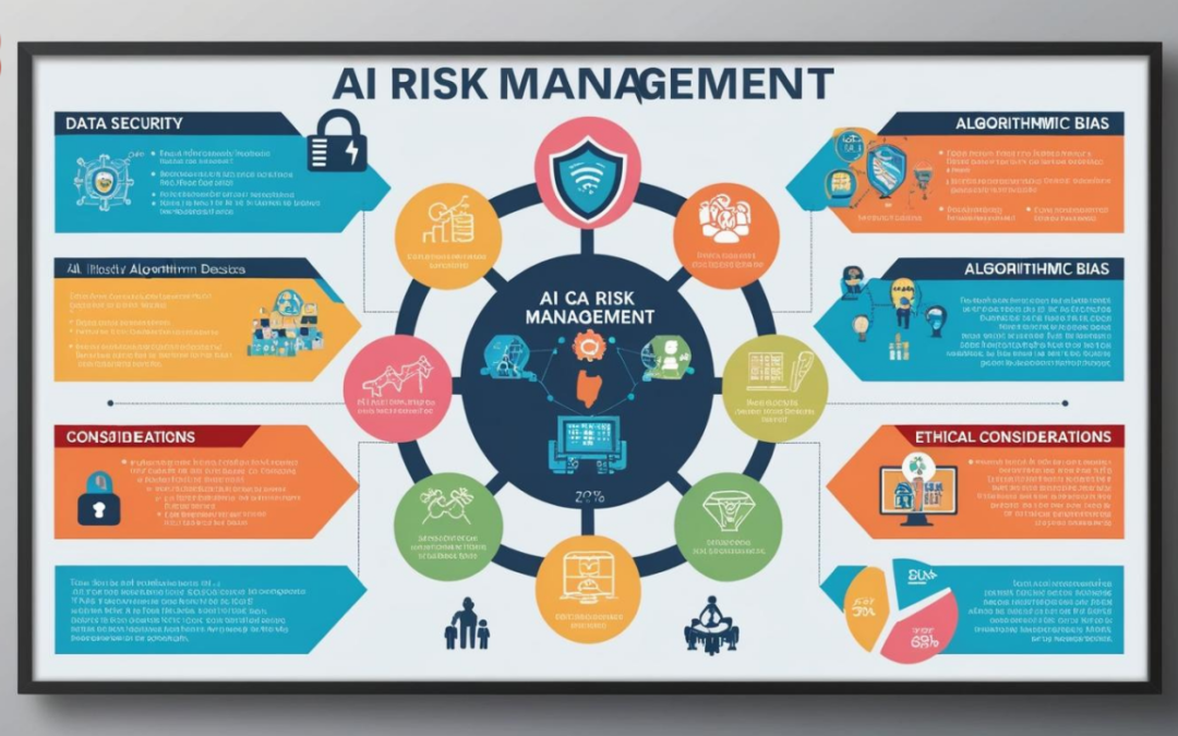 The Resilience Repricing: Why Boards Must Shift Capital Now Before the Spread Shock Arrives