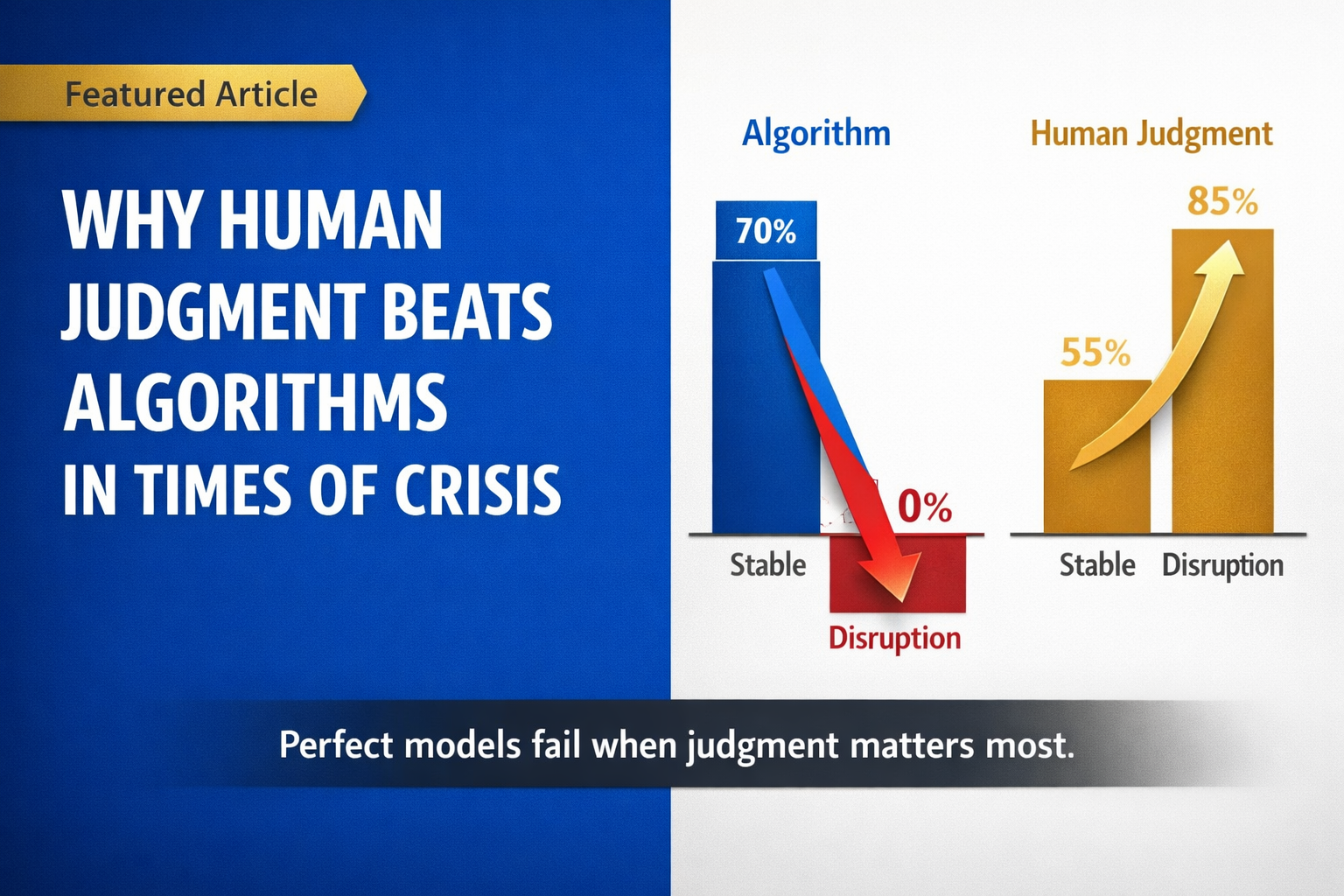 CEO Judgment in the Age of Simulation