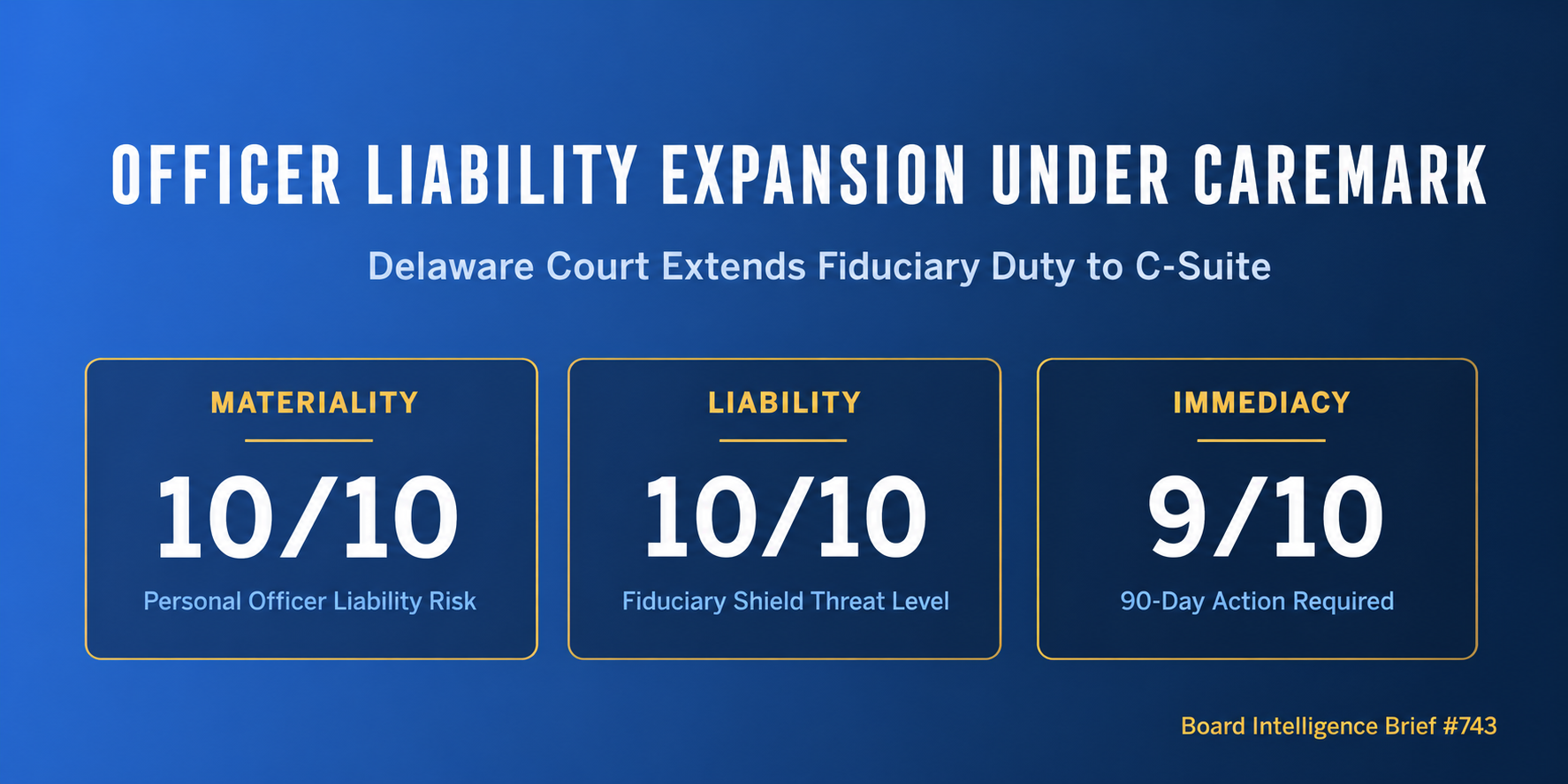 Officer Liability Expansion Under Caremark: Delaware Court Extends Fiduciary Duty to C-Suite