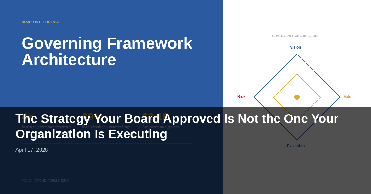 The Strategy Your Board Approved Is Not the One Your Organization Is Executing