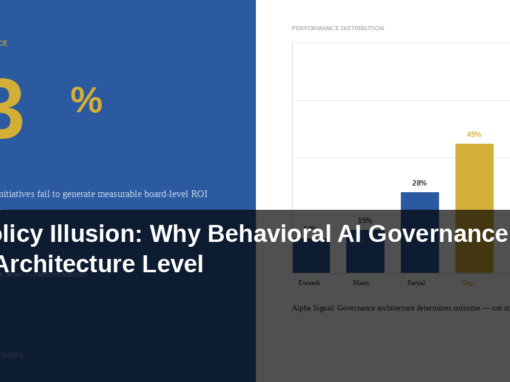The Policy Illusion: Why Behavioral AI Governance Fails at the Architecture Level: What Boards Must Demand Instead