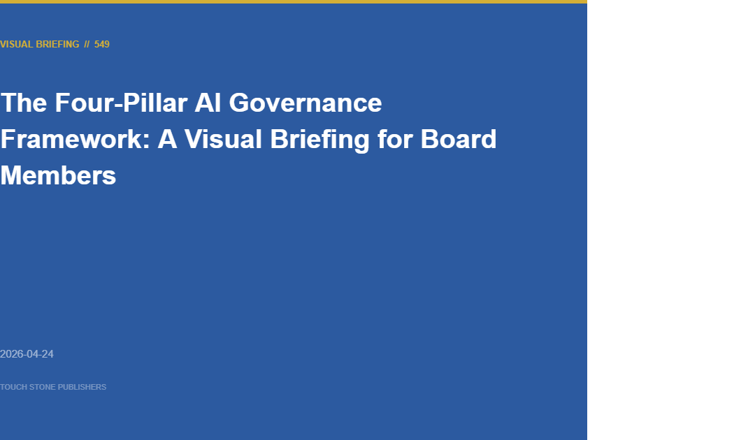 The Four-Pillar AI Governance Framework: A Visual Briefing for Board Members