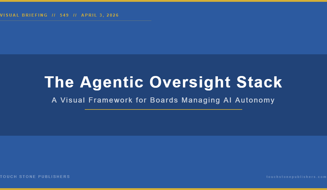 The Agentic Oversight Stack: A Visual Framework for Boards Managing AI Autonomy