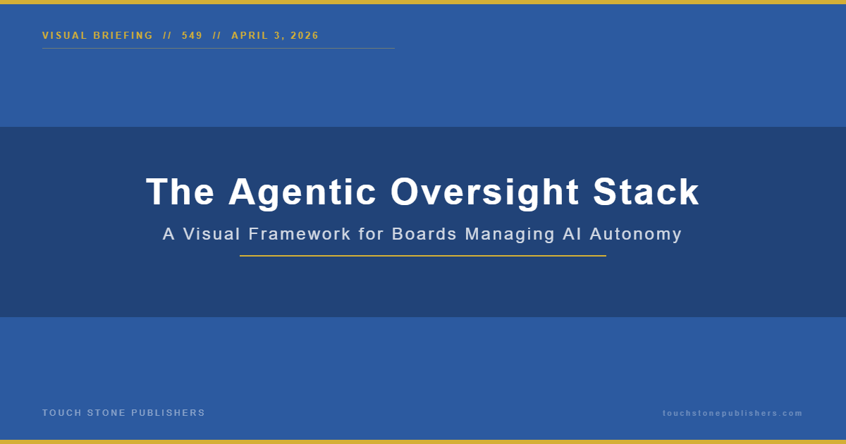 The Agentic Oversight Stack: A Visual Framework for Boards Managing AI Autonomy