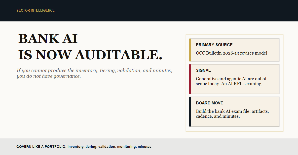 Sector Intelligence featured image: banking model risk supervision shifting from principles to inspectable artifacts, anchored to OCC Bulletin 2026-13 and revised interagency guidance.
