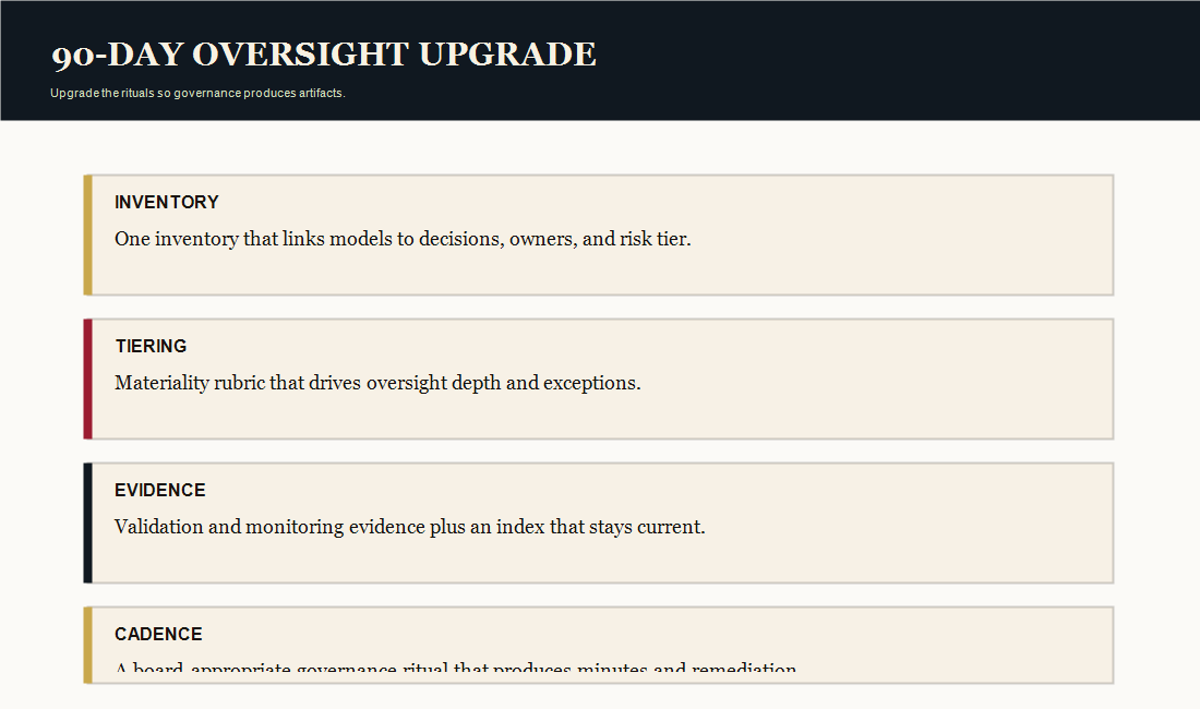 Bank Regulators Just Updated Model Risk Management. Your AI Program Is Now Auditable. 4 Action plan visual titled '90-Day Oversight Upgrade' showing four moves: inventory, tiering, evidence index, and a recurring governance cadence that produces minutes and exceptions.