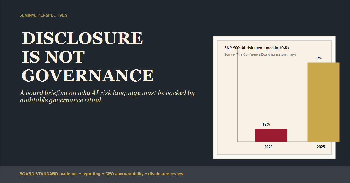 OFFICIAL STRATEGIC PORTAL 2026 1 Board governance briefing visual: disclosure is not governance, with a disclosure trend bar chart and a call for auditable oversight ritual.
