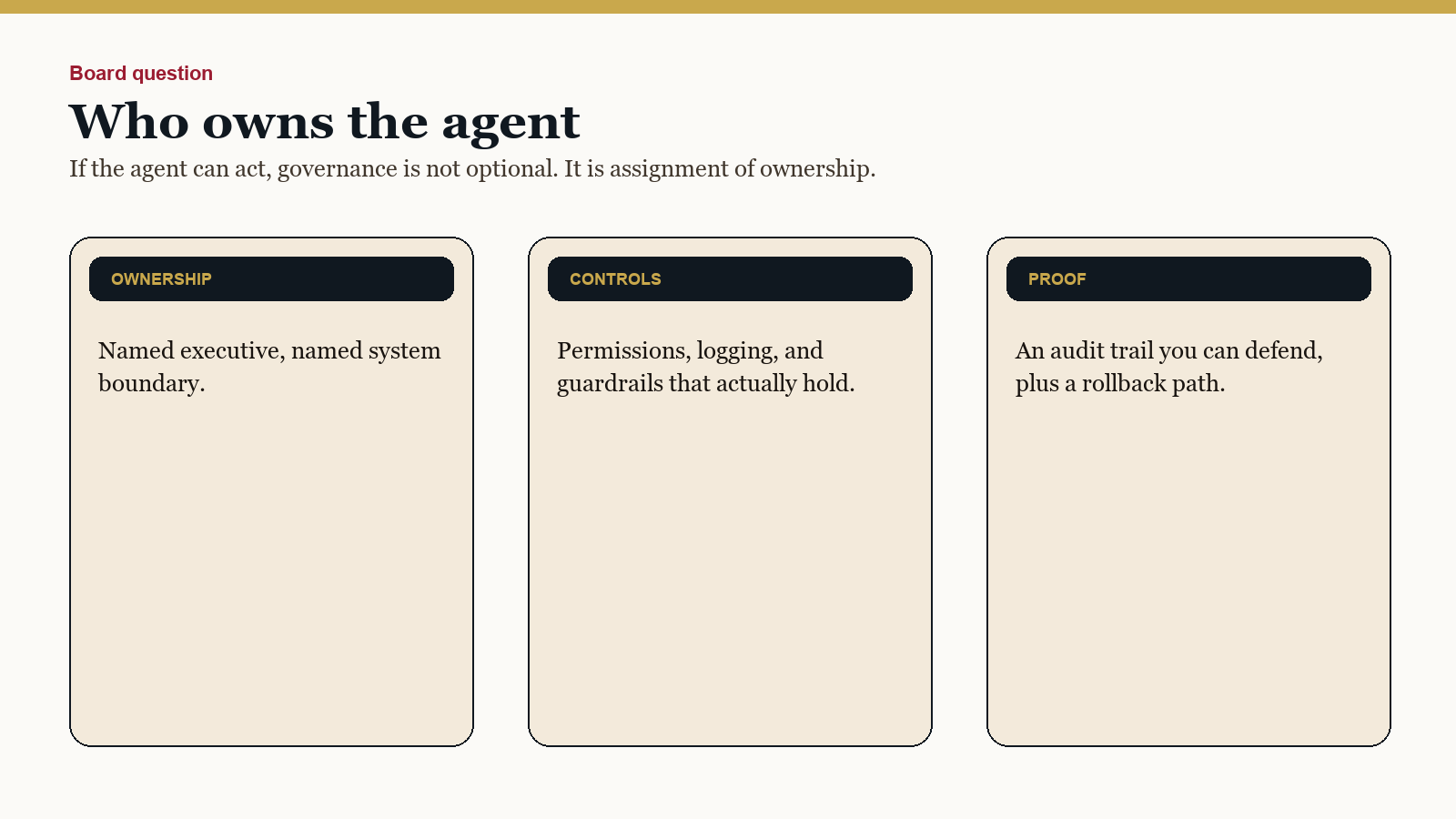 NIST Just Put AI Agent Security on the CEO Agenda 3 Decision frame titled 'Who owns the agent' with columns Ownership, Controls, and Proof.