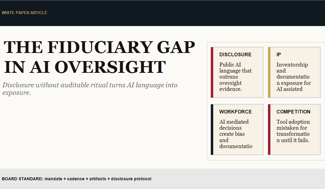 White Paper Article featured visual: The Fiduciary Gap In AI Oversight, showing a board-level governance file metaphor and the claim that disclosure without ritual creates exposure.