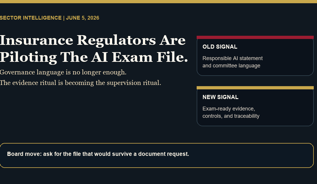 Insurance Regulators Are Piloting the AI Exam File. Governance Language Is No Longer Enough.