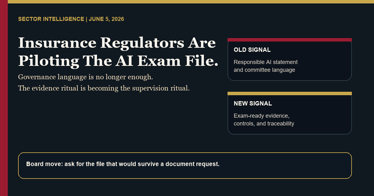 Featured image for a Sector Intelligence article stating that insurance regulators are piloting the AI exam file and governance language is no longer enough.