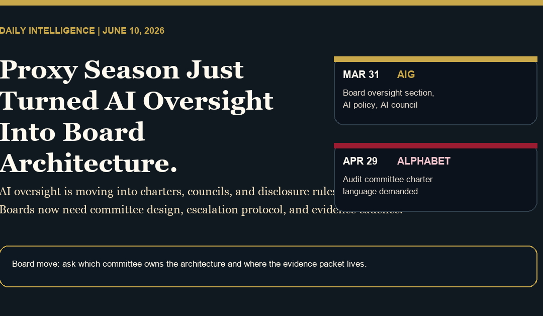 Proxy Season Just Turned AI Oversight Into Board Architecture.