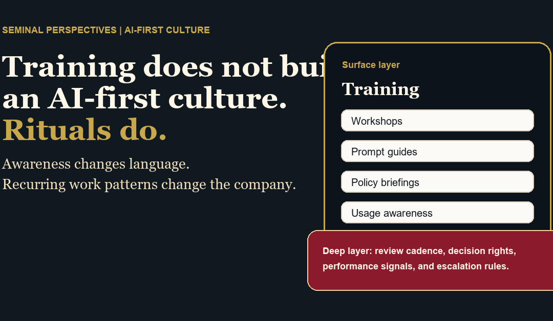 Training Does Not Build an AI-First Culture. Rituals Do.