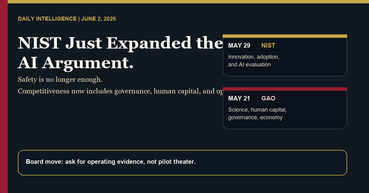 Featured image for a Daily Intelligence article stating that safety is no longer enough and that AI competitiveness now includes governance, human capital, and operating discipline.
