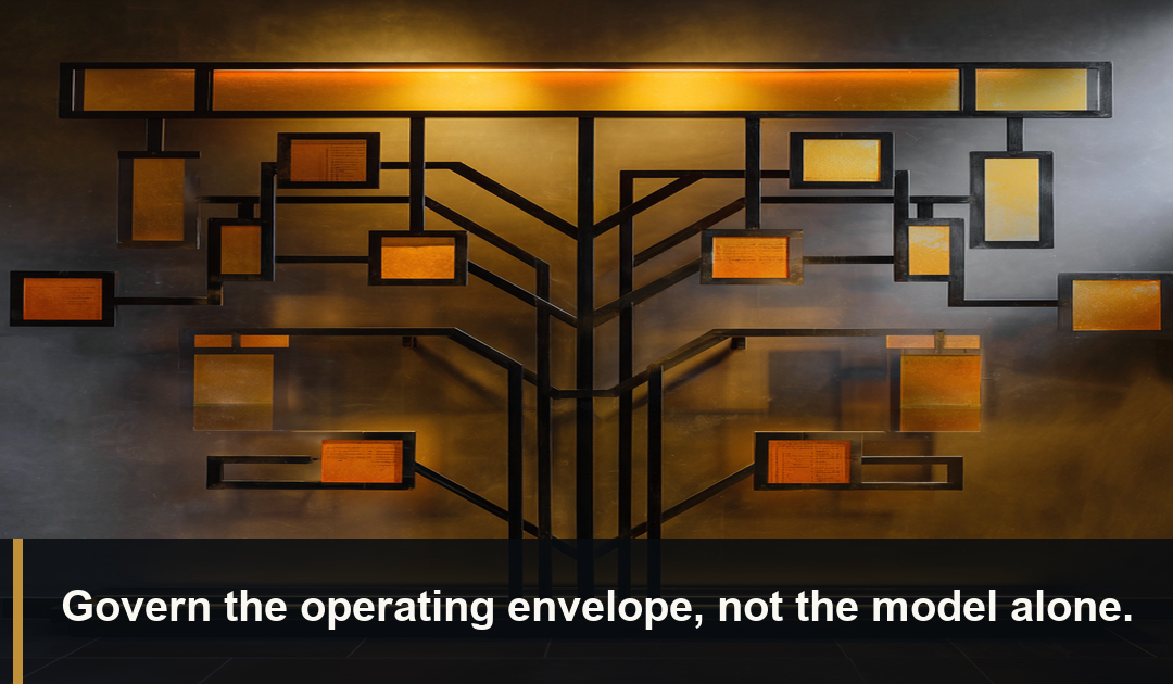 The Regulated AI Operating Envelope