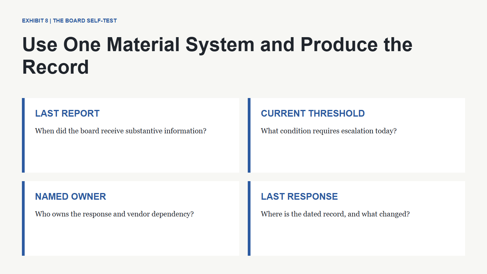 The Fiduciary Vacuum: What Directors Should Be Able to Demonstrate Before an AI System Fails 21 Four questions in the board self-test