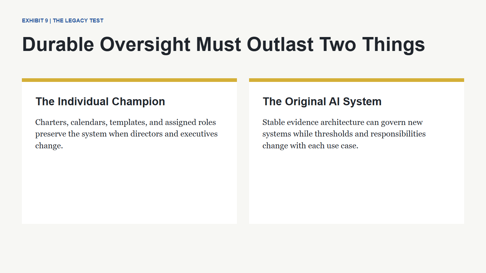 The Fiduciary Vacuum: What Directors Should Be Able to Demonstrate Before an AI System Fails 22 The oversight system must outlast its champion and the original AI system